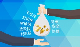 深圳福永街道大额短借-深圳福永街道身份证正规贷款-深圳福永街道应急借钱空放